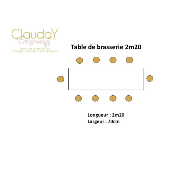 Location ensemble de brasserie